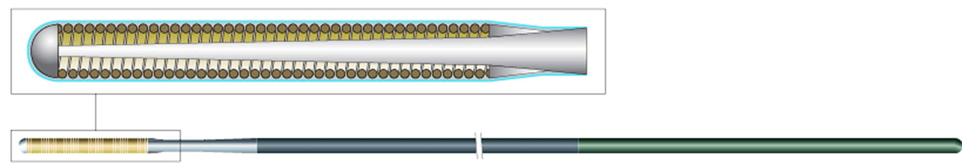 Teleflex 1 - R350 Teleflex R350