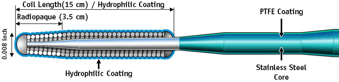Boston-Scientific-23-HORNET-10 Boston Scientific Hornet 10