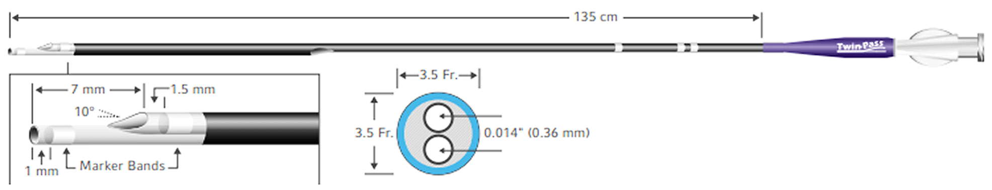 Teleflex Twin Pass Torque